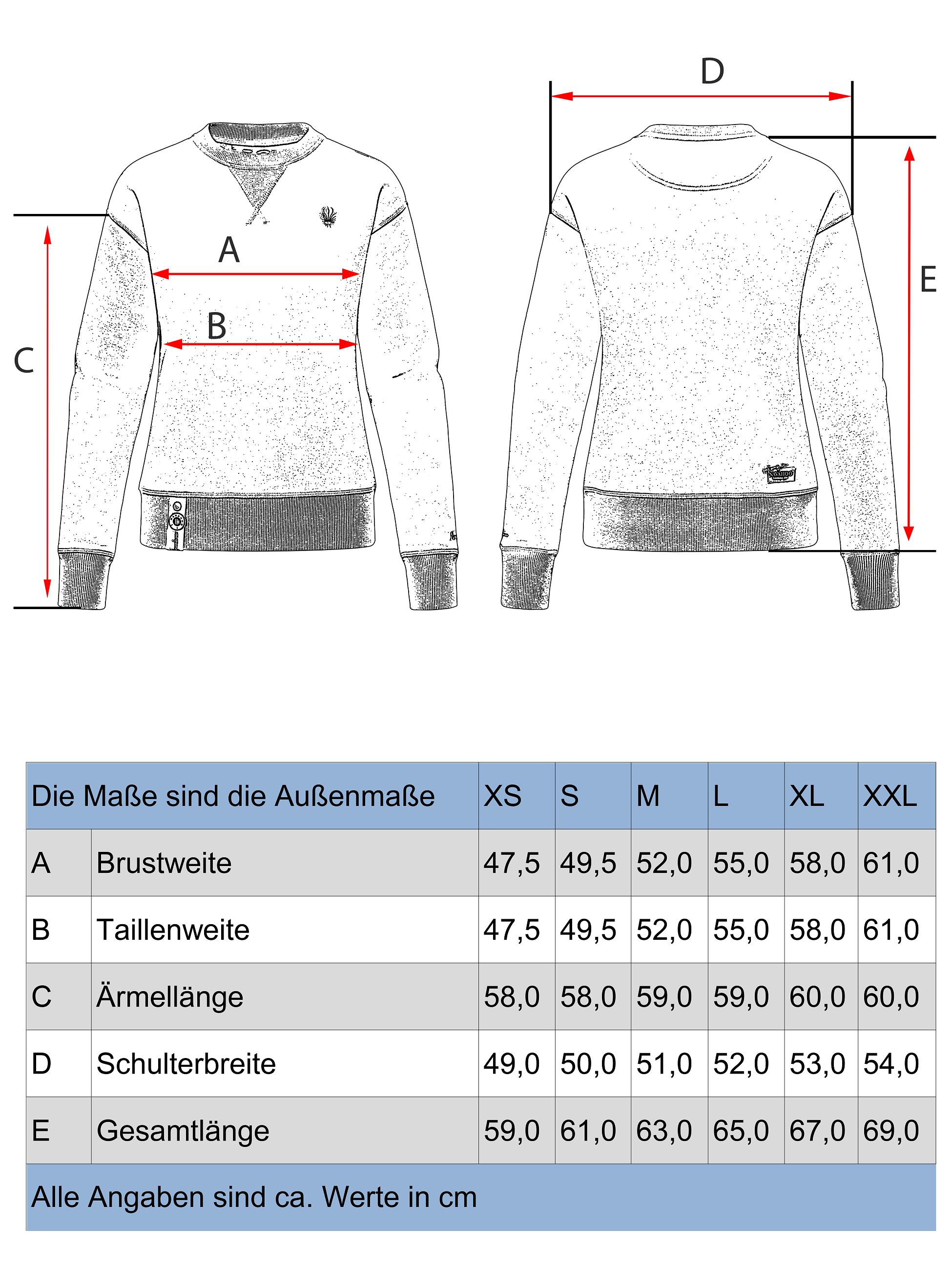 Grössentabelle - Extraweicher Pullover "Zuckerschnecke"